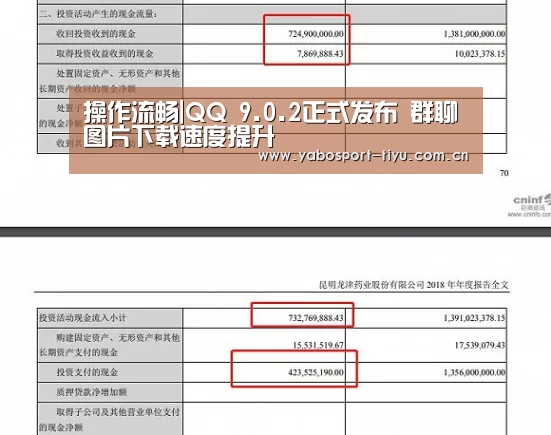 操作流畅|QQ 9.0.2正式发布 群聊图片下载速度提升(图2) 资金到账速度极快