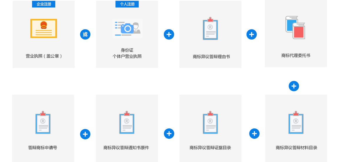 操作流畅|QQ 9.0.2正式发布 群聊图片下载速度提升(图1) 亚博体育
