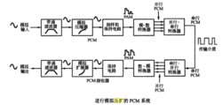 长沙宁乡发现接受驻宁日军投降代表陈敦和墓:资金到账速度极快(图1) 亚博官网