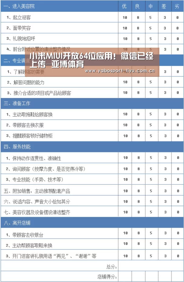 小米MIUI开放64位应用!微信已经上传-亚博体育(图2) 操作流畅