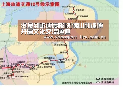资金到账速度极快|佛山和淄博开启文化交流通道(图3) 亚博官网
